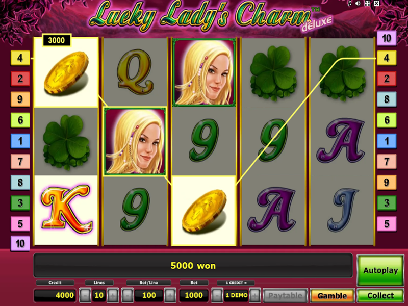 Lucky Lady’s Charm